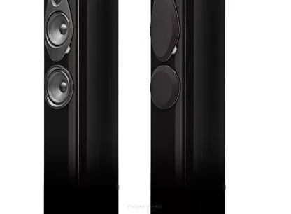 Sonus Faber