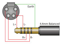 iFi audio 4.4mm do XLR - 2