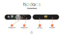 iFi audio Hip-dac 3 stealth (Black) - 4