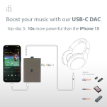 iFi audio Hip-dac 3 stealth (Black) - 3