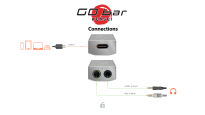 iFi audio Go Bar Kensei - 5