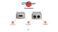 iFi audio Go Bar Kensei - 6