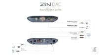 iFi audio ZEN DAC 3 - 4
