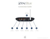 iFi audio ZEN Blue 3 - 3