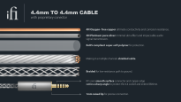 iFi audio Kabel 4.4mm / 4.4mm - 2