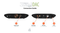 iFi audio ZEN Air DAC (Black) - 5